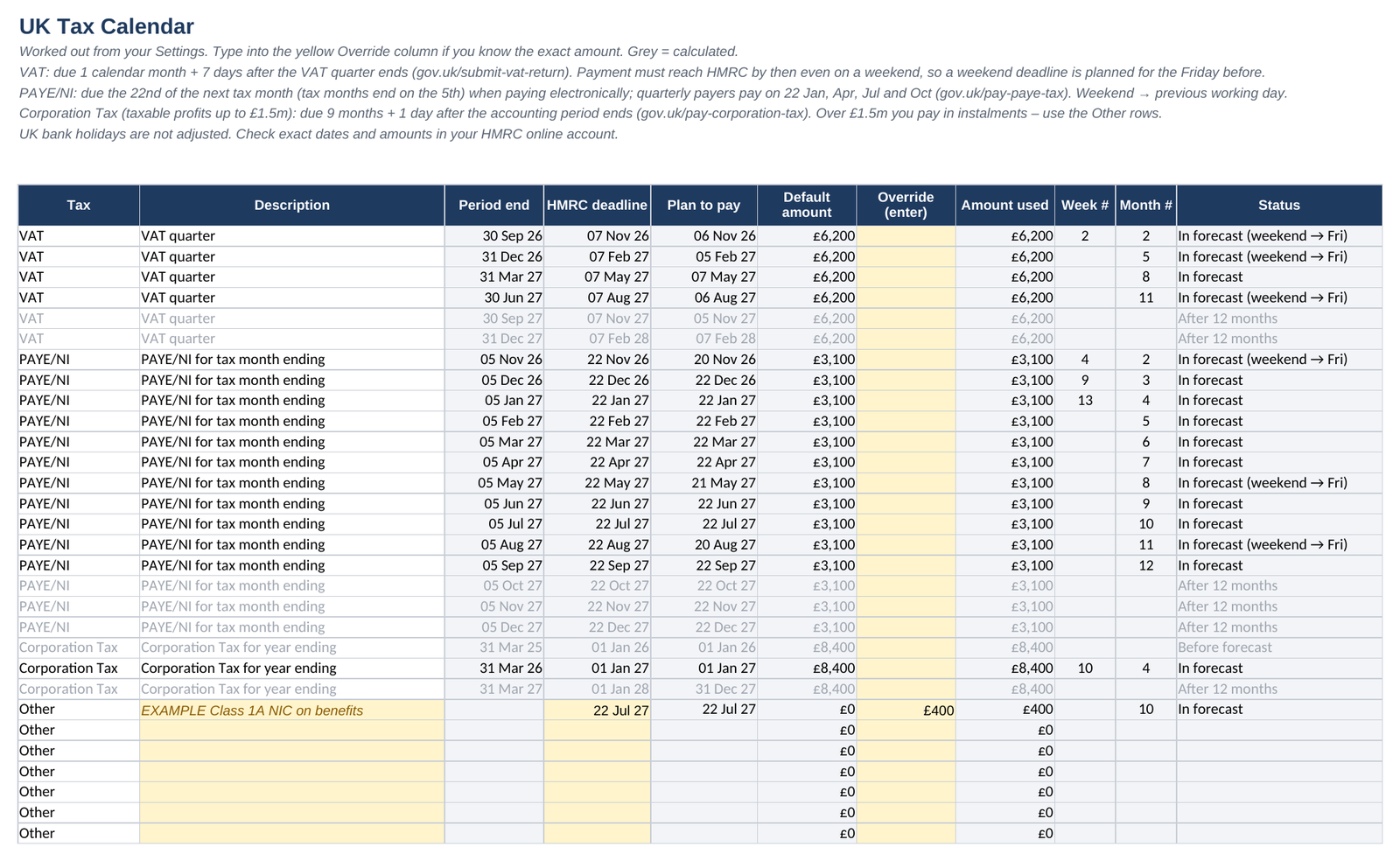 UK Tax Calendar sheet listing VAT, PAYE/NI and Corporation Tax deadlines with plan-to-pay dates and forecast week